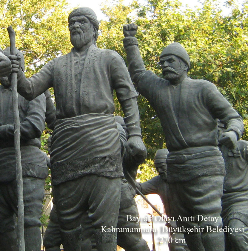 Heykel Yapımı