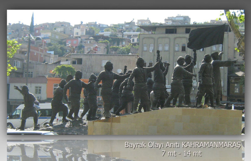 Heykel Yapımı